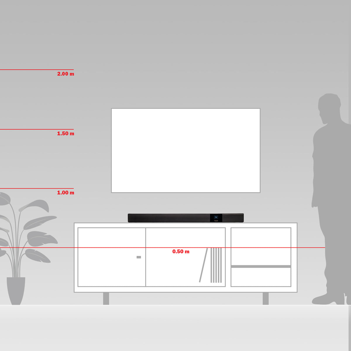 CINEBAR 22 Surround Power Edition für Dolby Atmos "7.1-Set"