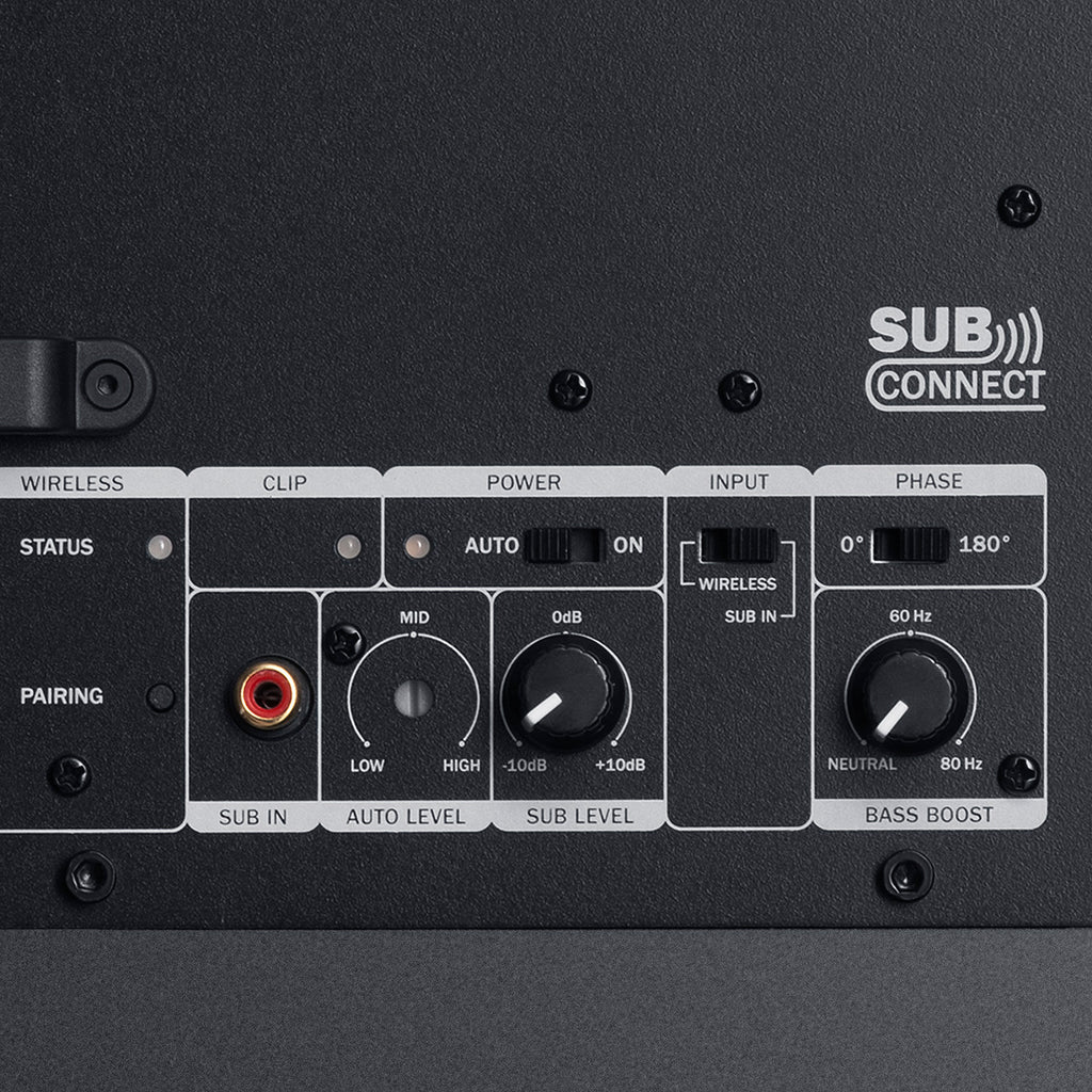CUBYCON + Yamaha RX-V4A "5.1-Set"