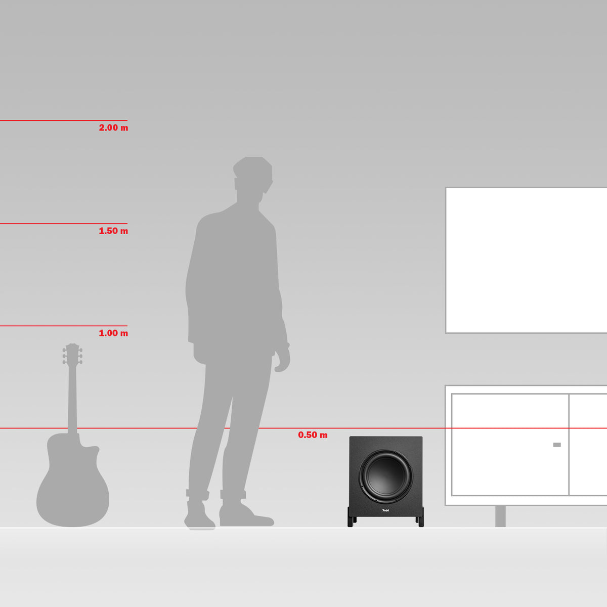 DEFINION 3 "2.0>5.1 Ausbau-Set Surround"