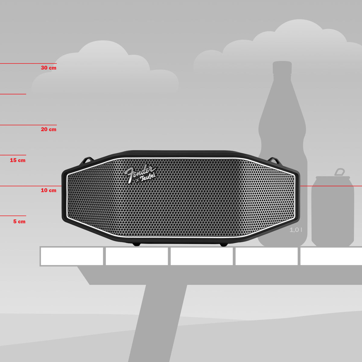 Fender x Teufel ROCKSTER CROSS 2