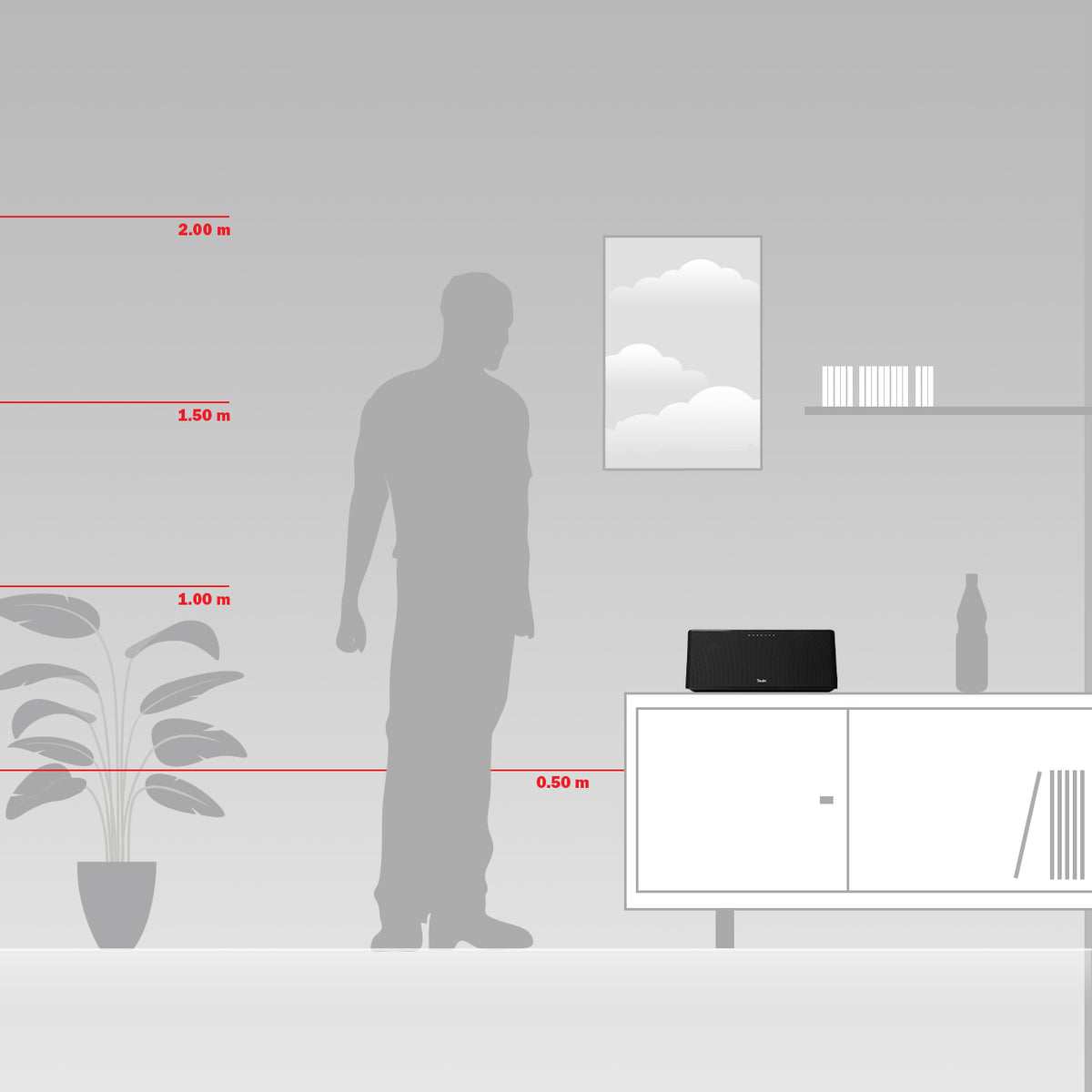 MOTIV® HOME