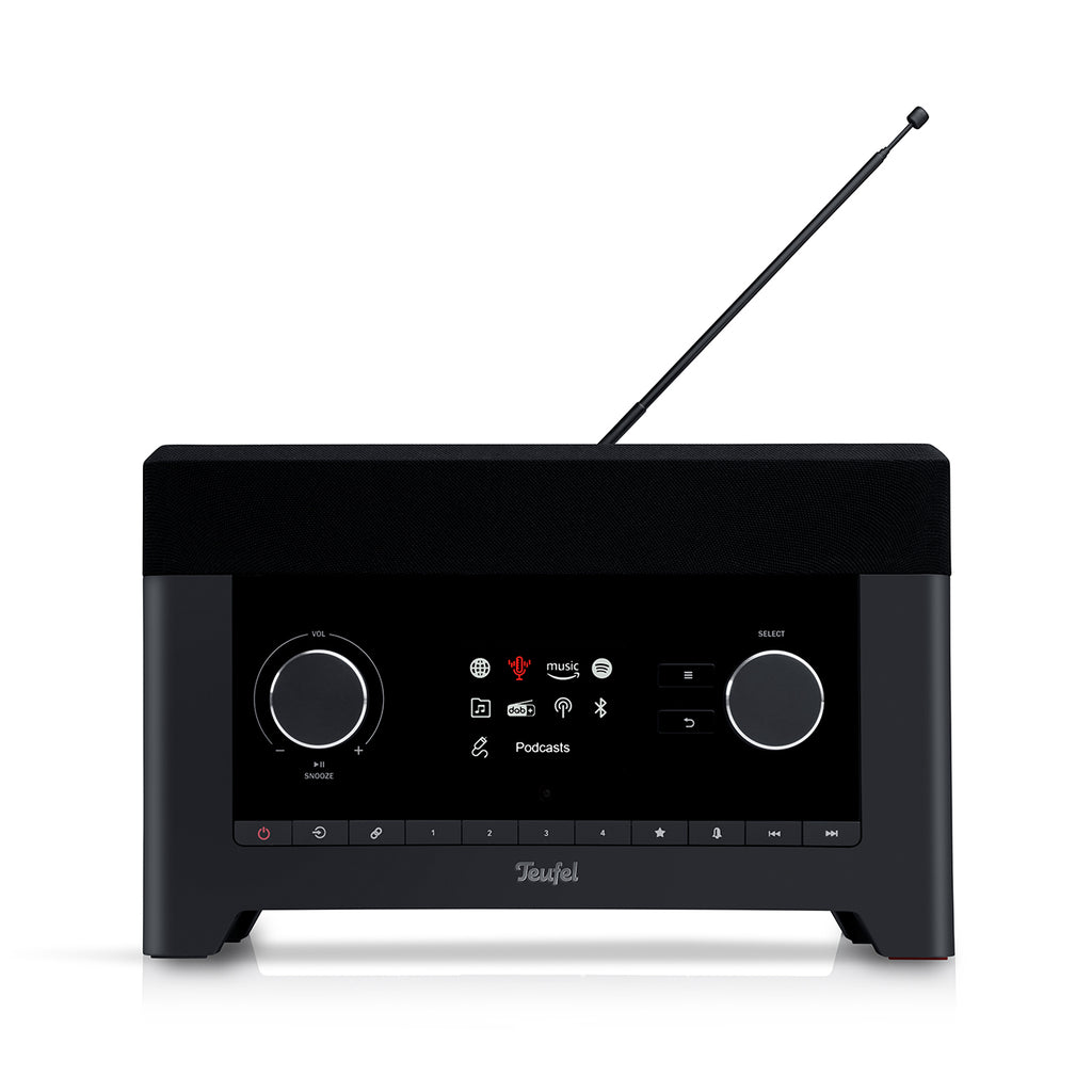 RADIO 3SIXTY