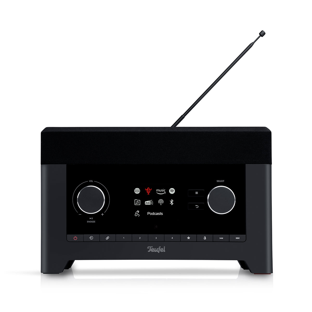 RADIO 3SIXTY