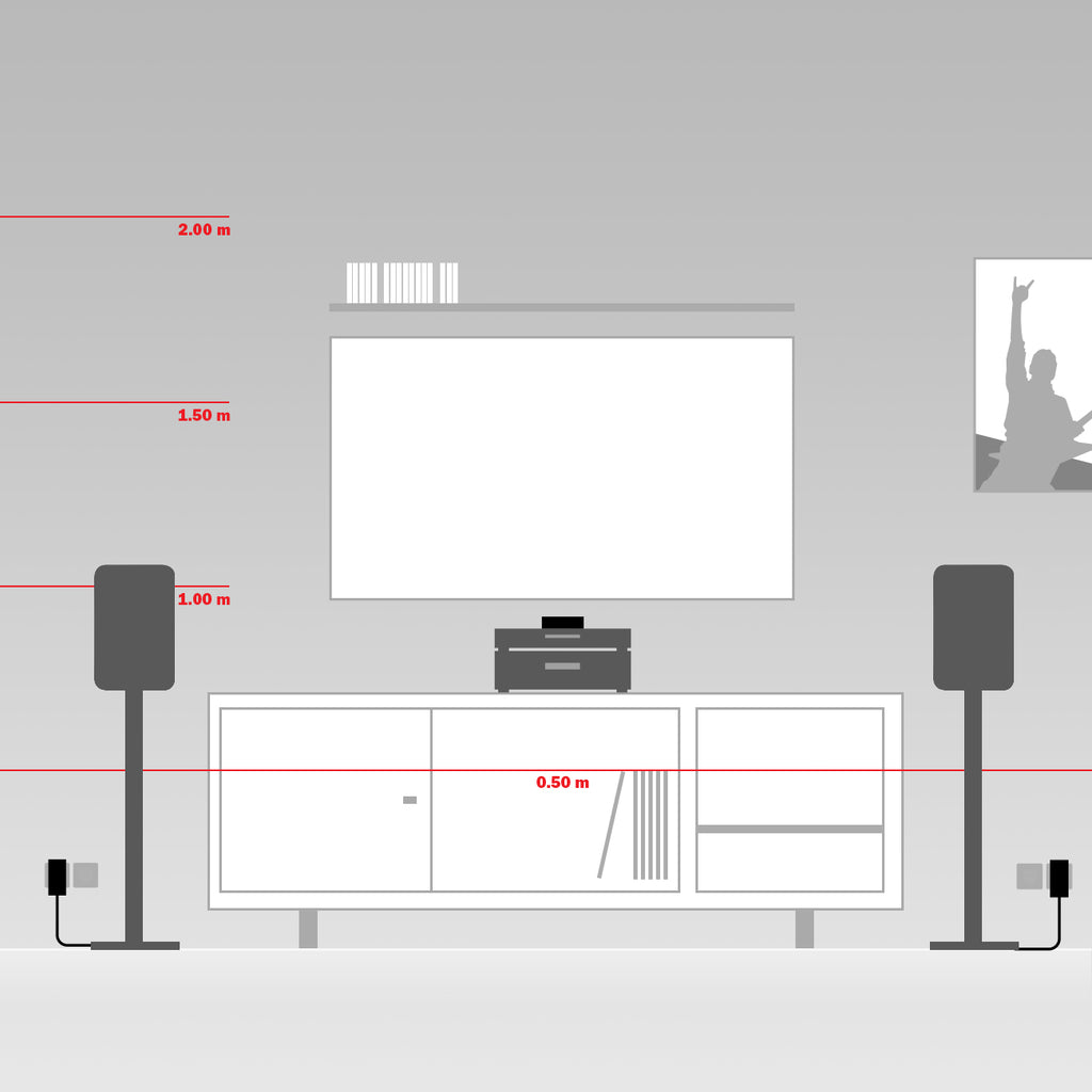 REARSTATION
