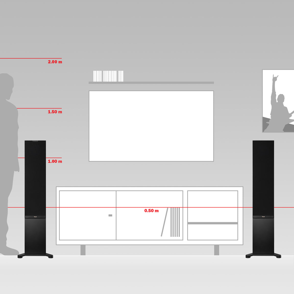 STEREO L 2