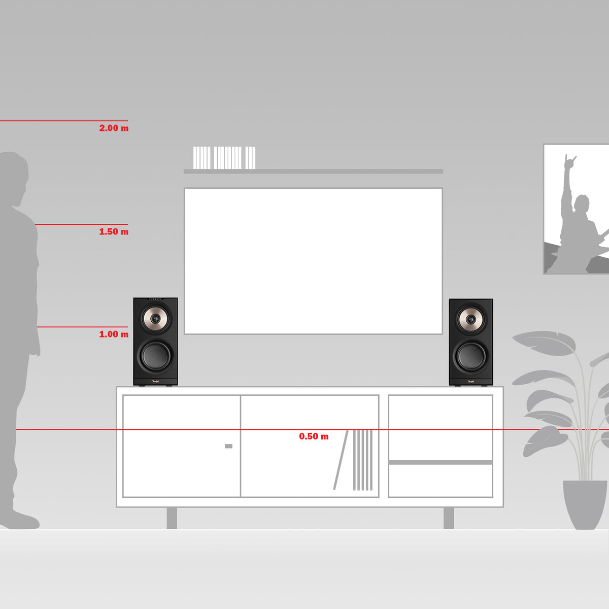 STEREO M 2