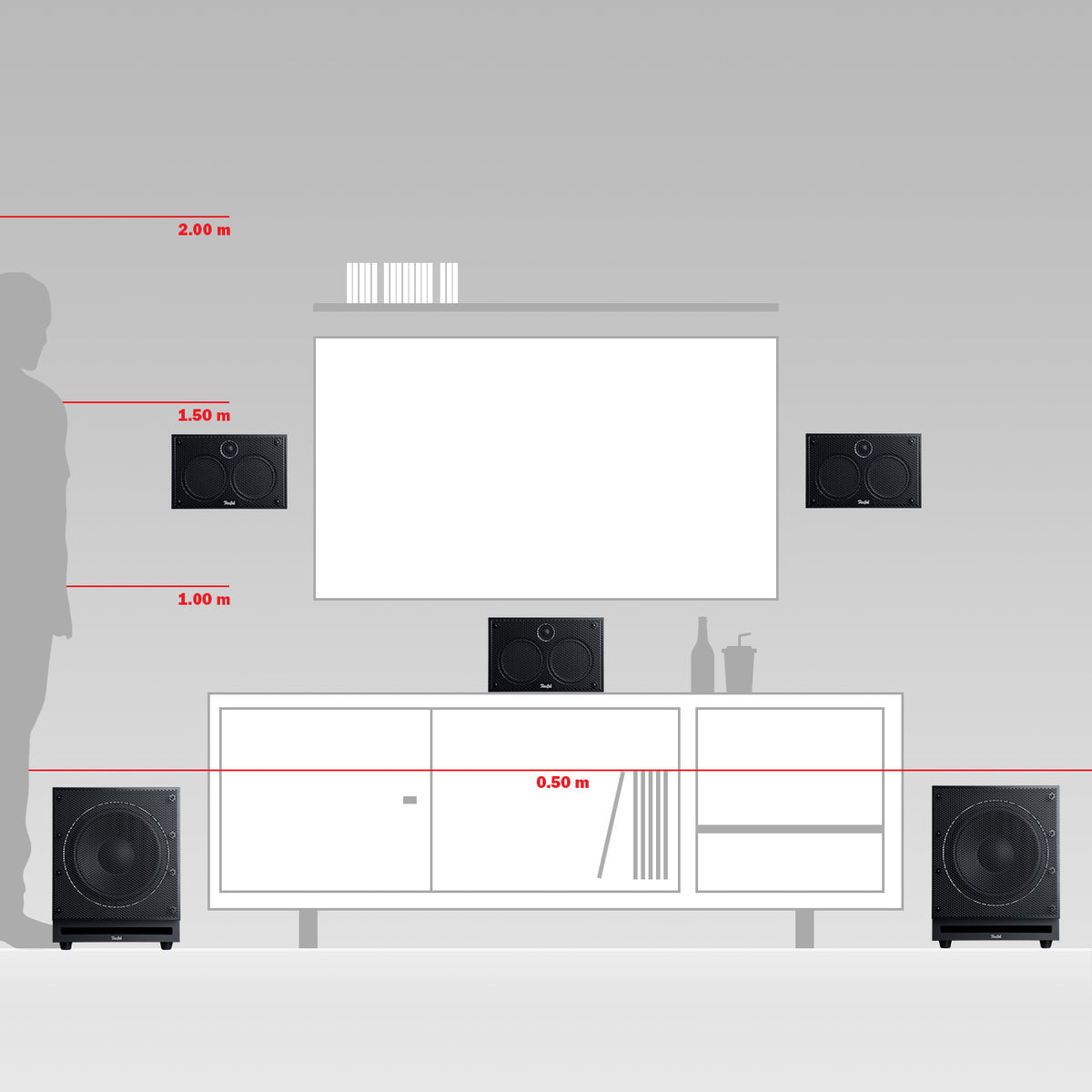 SYSTEM 6 THX "5.2-Set"