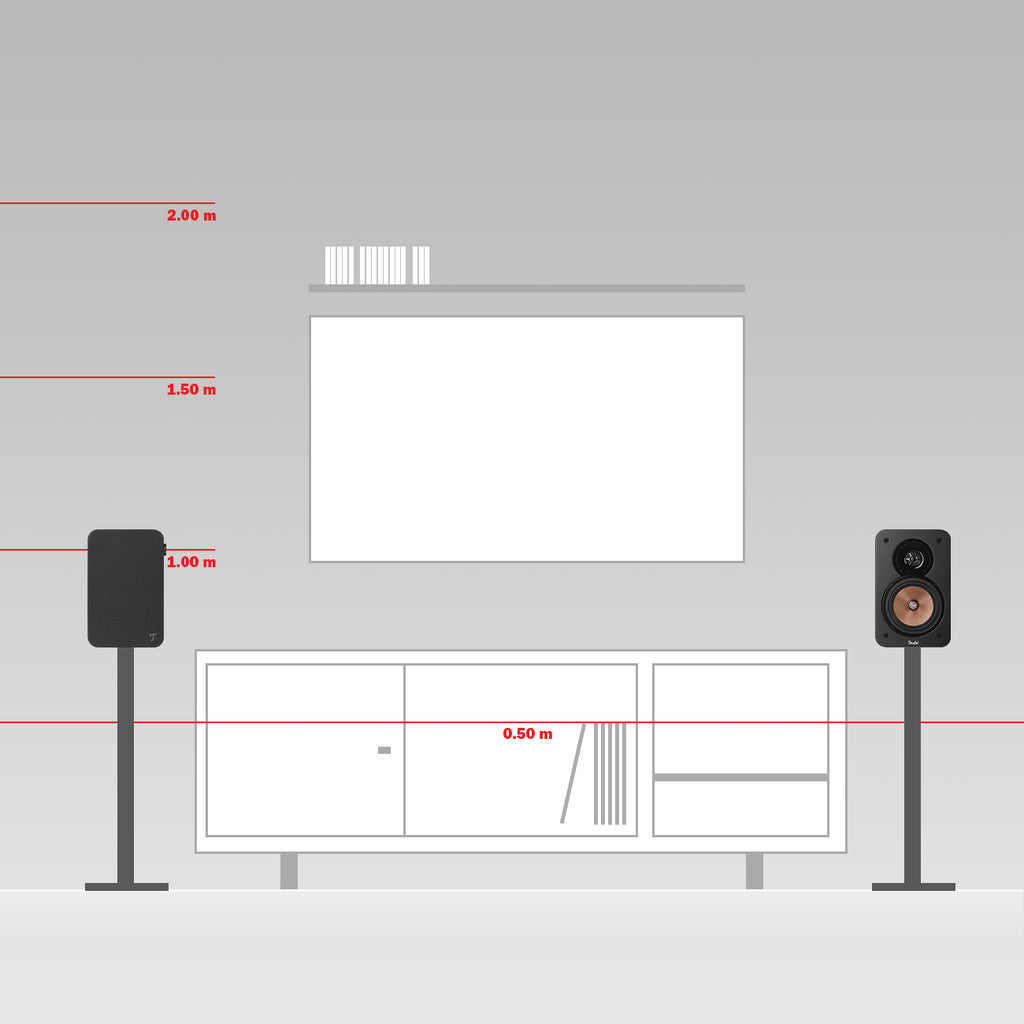 ULTIMA 20 KOMBO 2 + Pro-Ject E1 BT