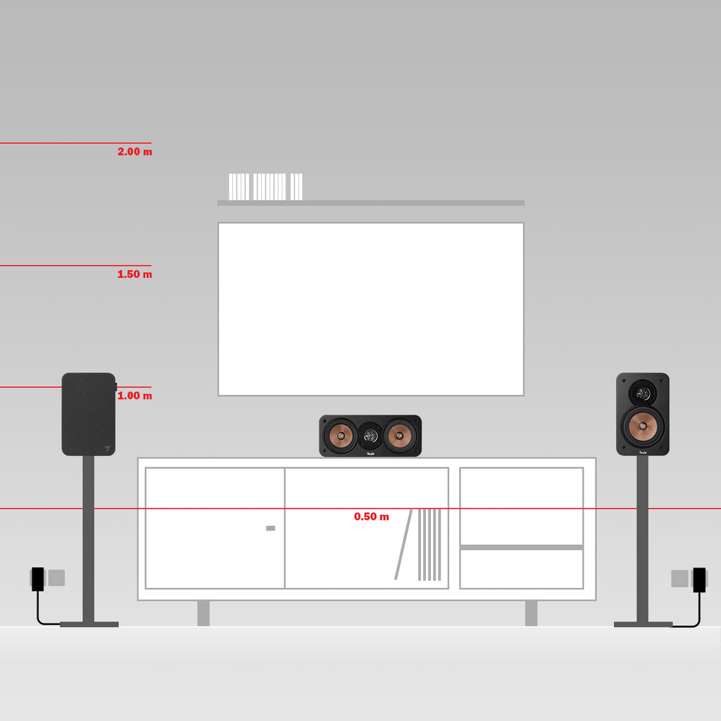 ULTIMA 20 Surround + Yamaha RX-V4A "5.1-Set"