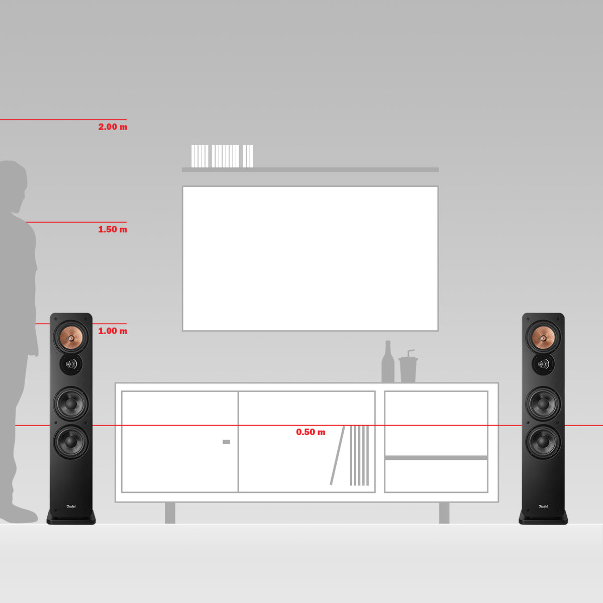 ULTIMA 40 Surround + Yamaha RX-V6A "5.1-Set"